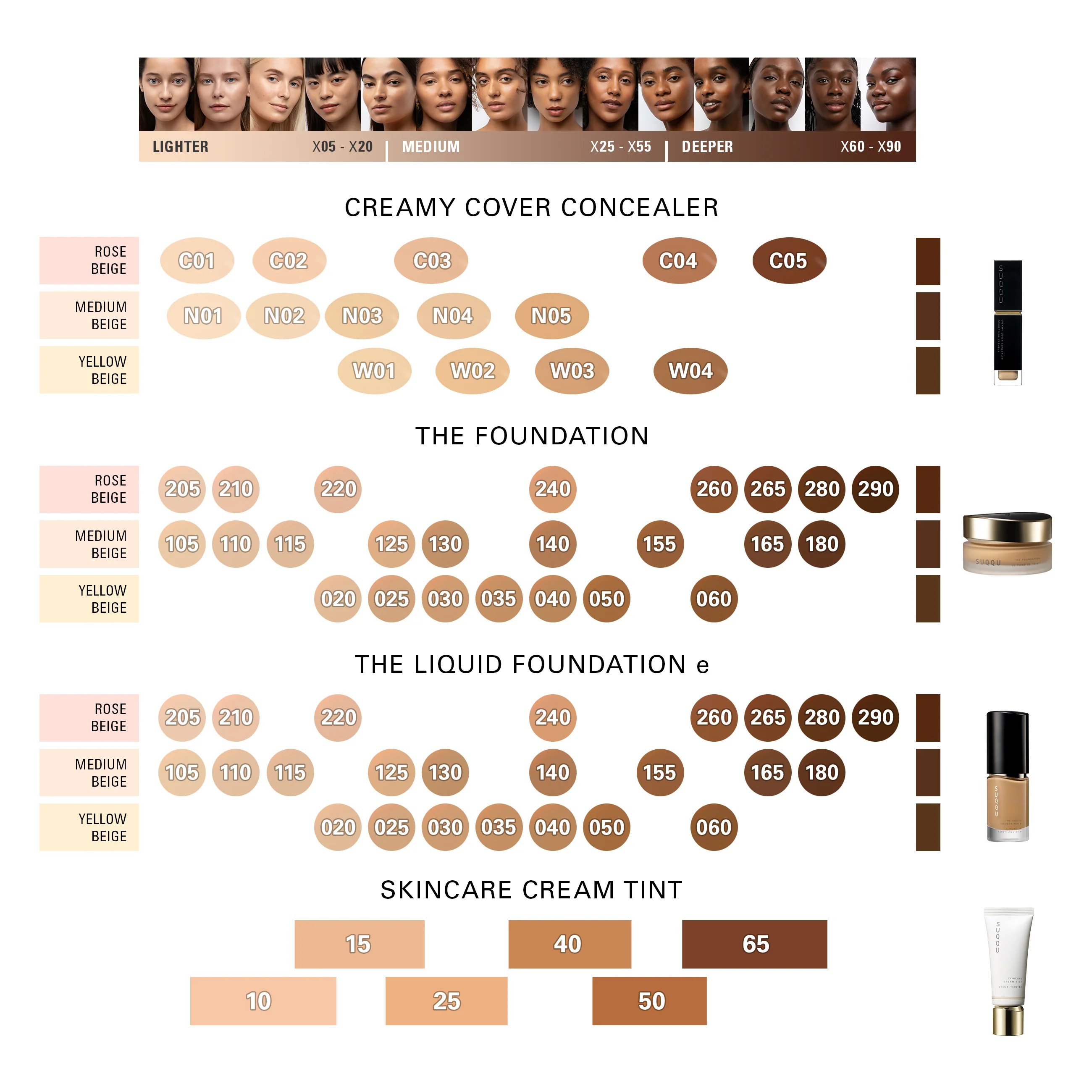 CREAMY COVER CONCEALER - Image 4