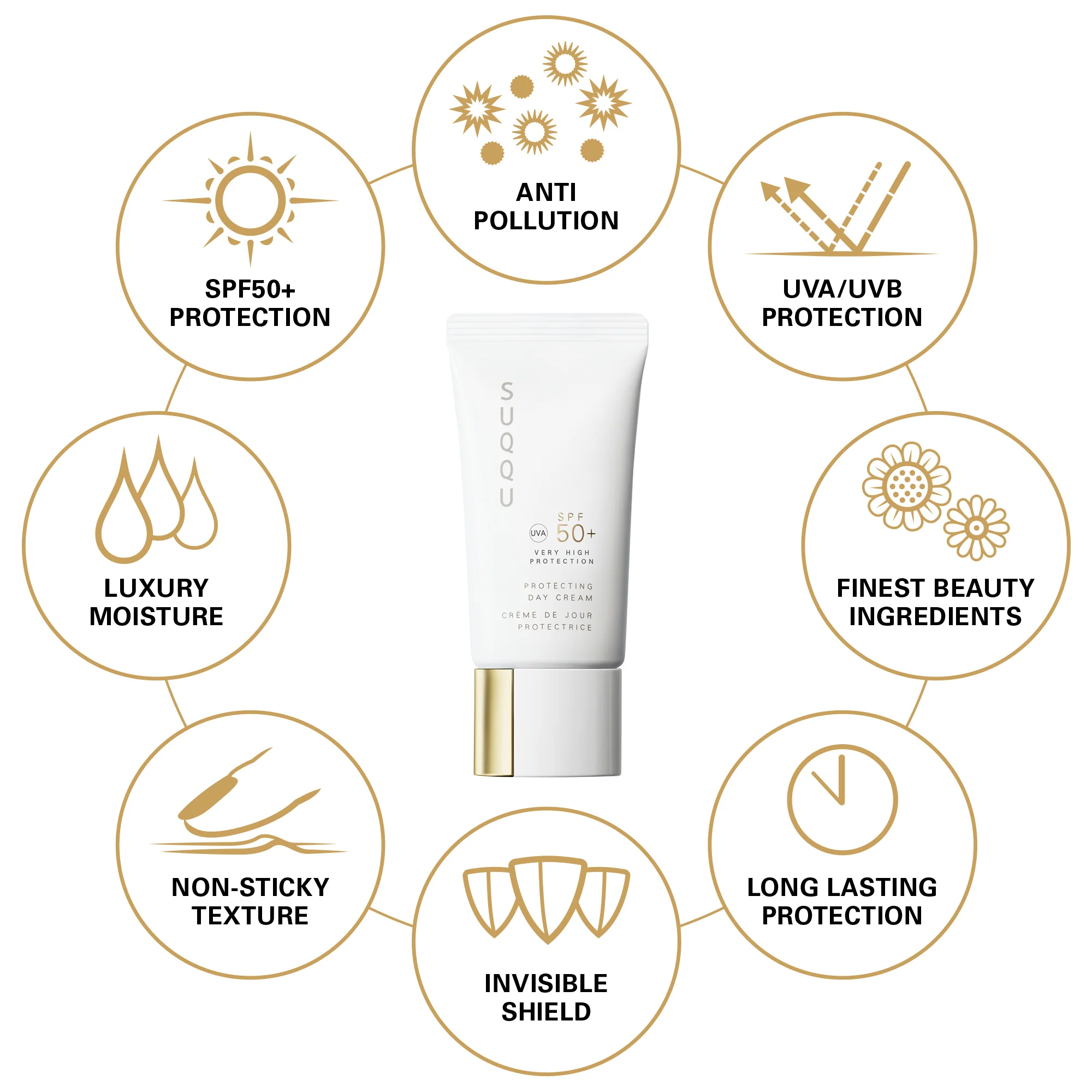 PROTECTING DAY CREAM 30g - Image 9