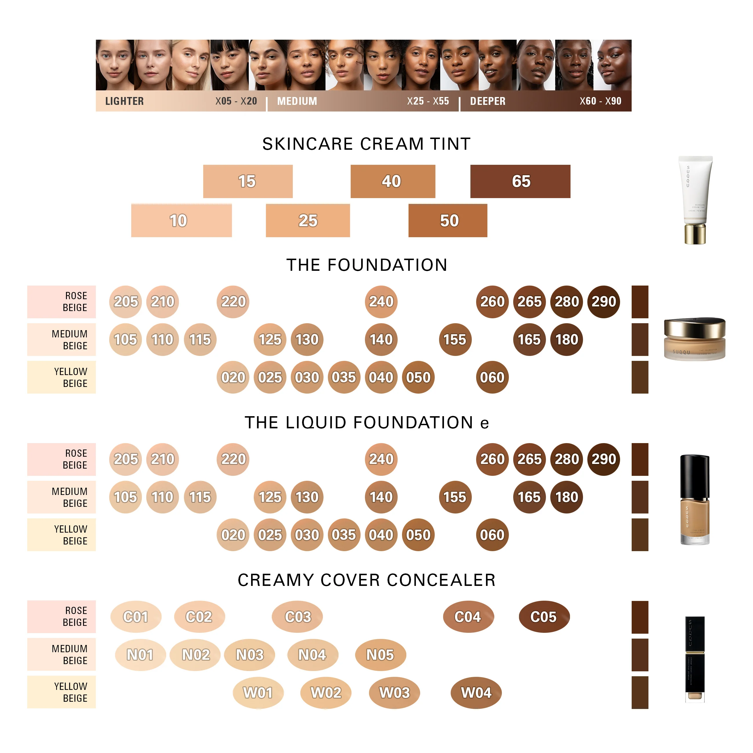 SKINCARE CREAM TINT - Image 7