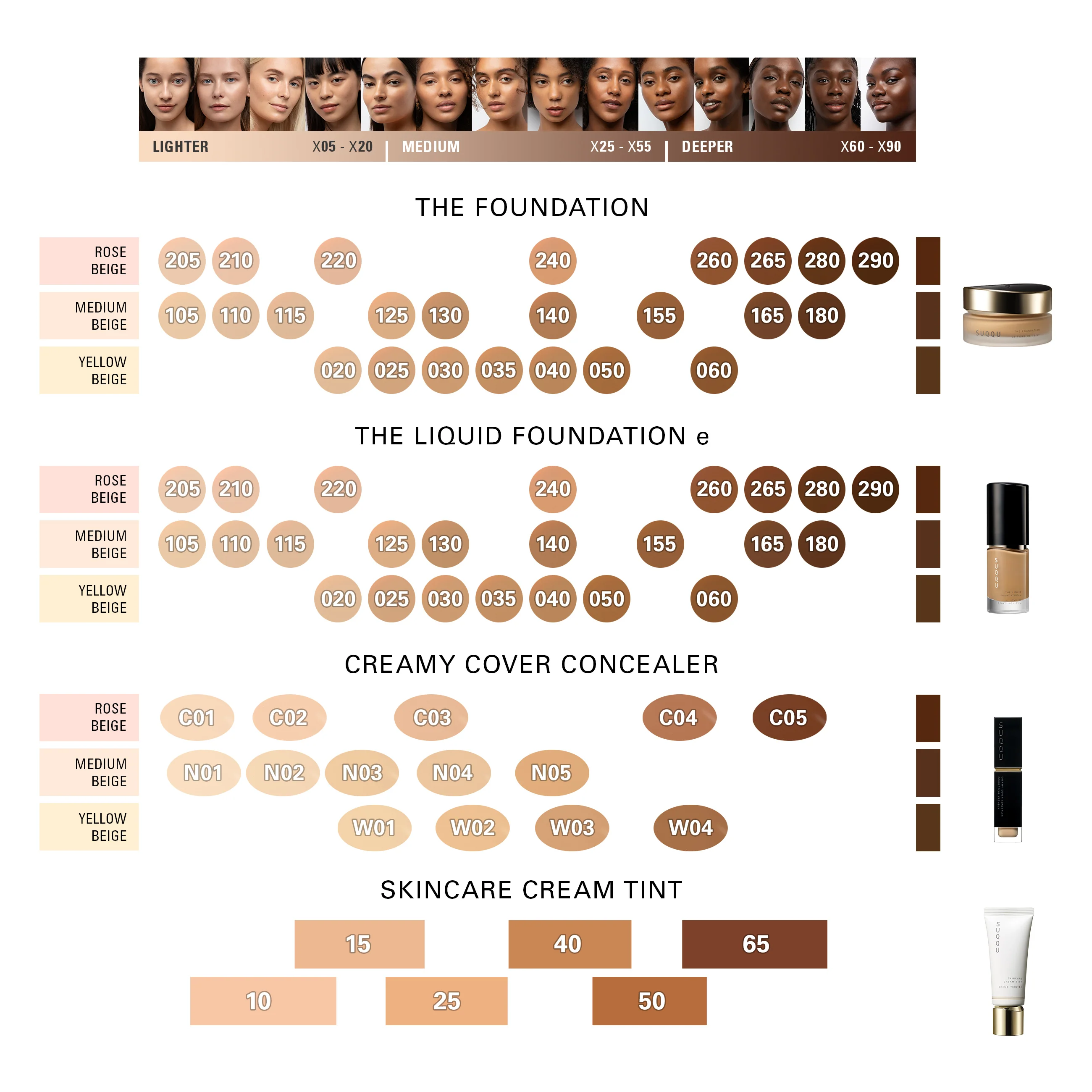 THE FOUNDATION - Image 9