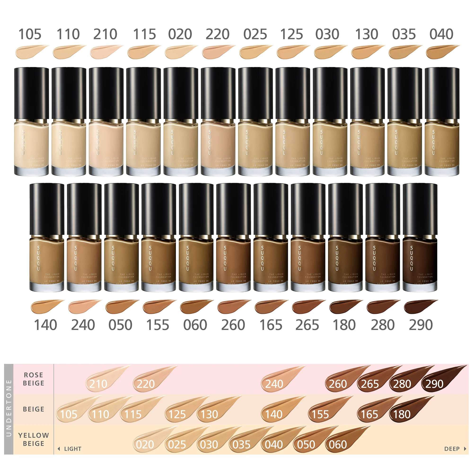 THE LIQUID FOUNDATION - Image 3
