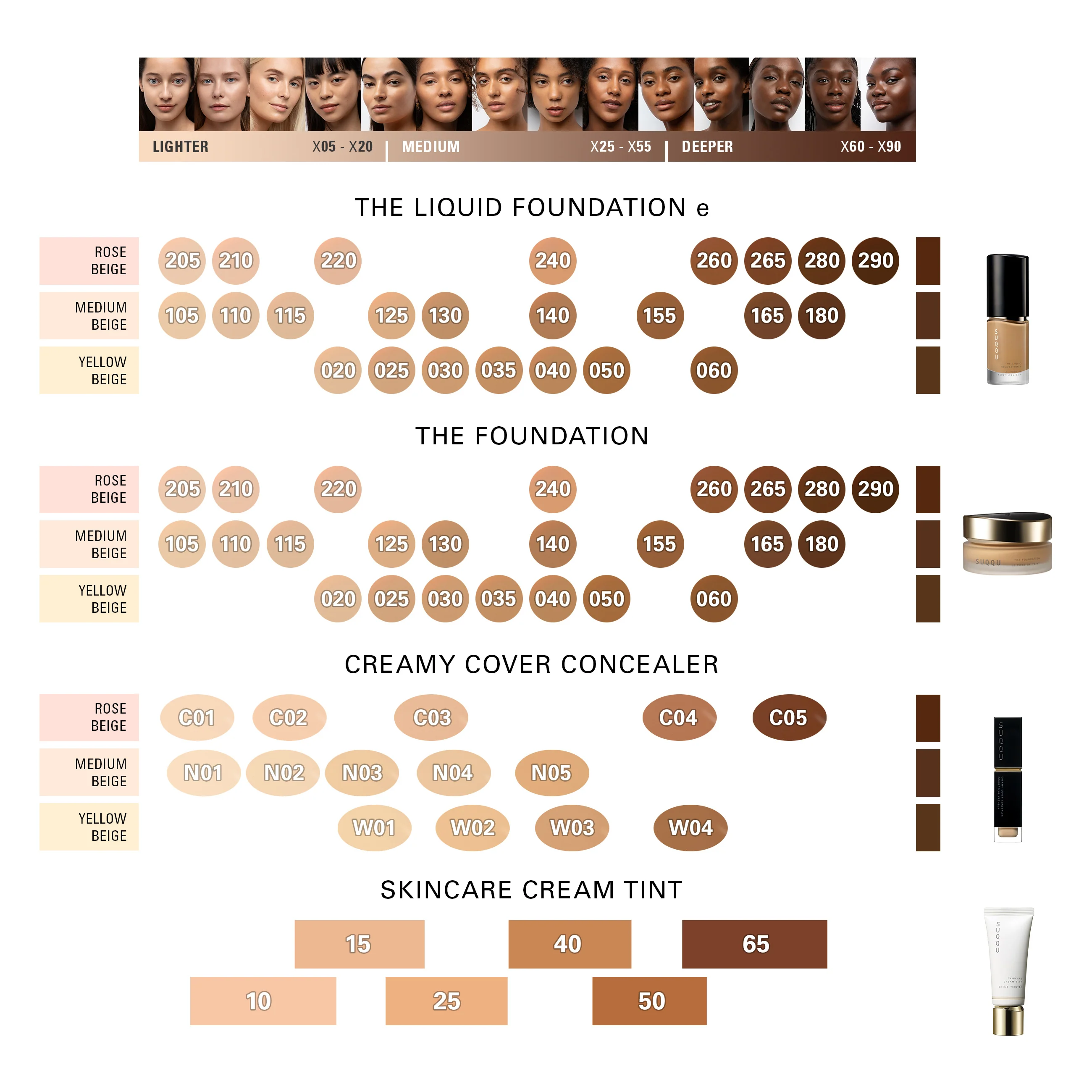 THE LIQUID FOUNDATION e - Image 8
